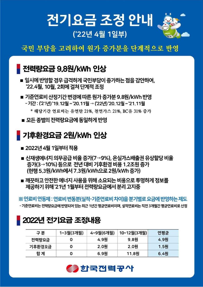 전기요금 조정 안내의 1번째 이미지